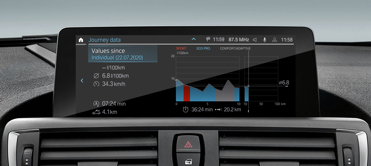 Trip data analysis in the BMW Control Display BMW EfficientDynamics Trip data analysis in the BMW Control Display